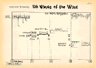 108 Waves of the Wind (preview)