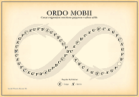 Ordo Mobii (nhled)